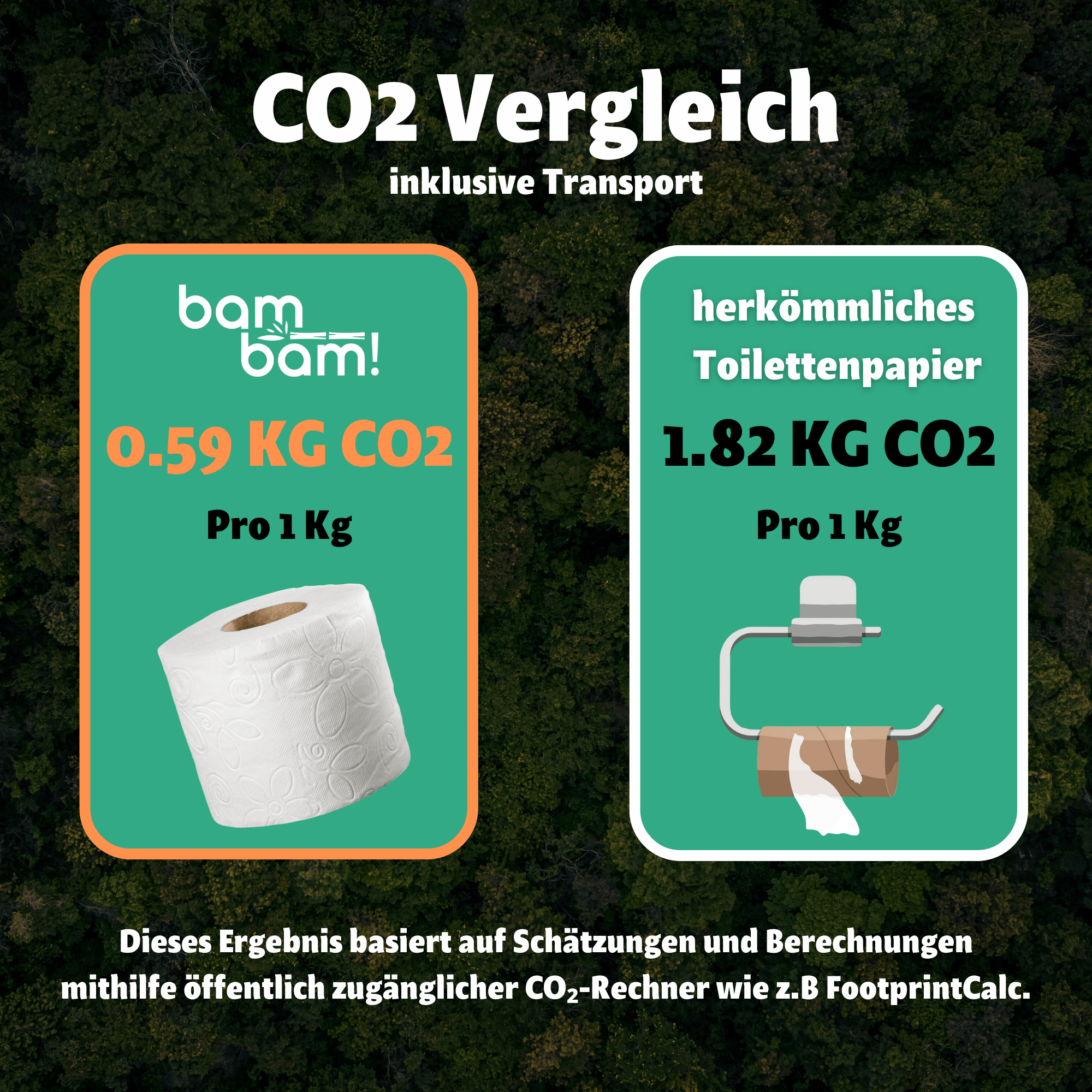 BamBam! Dein Bambus Toilettenpapier