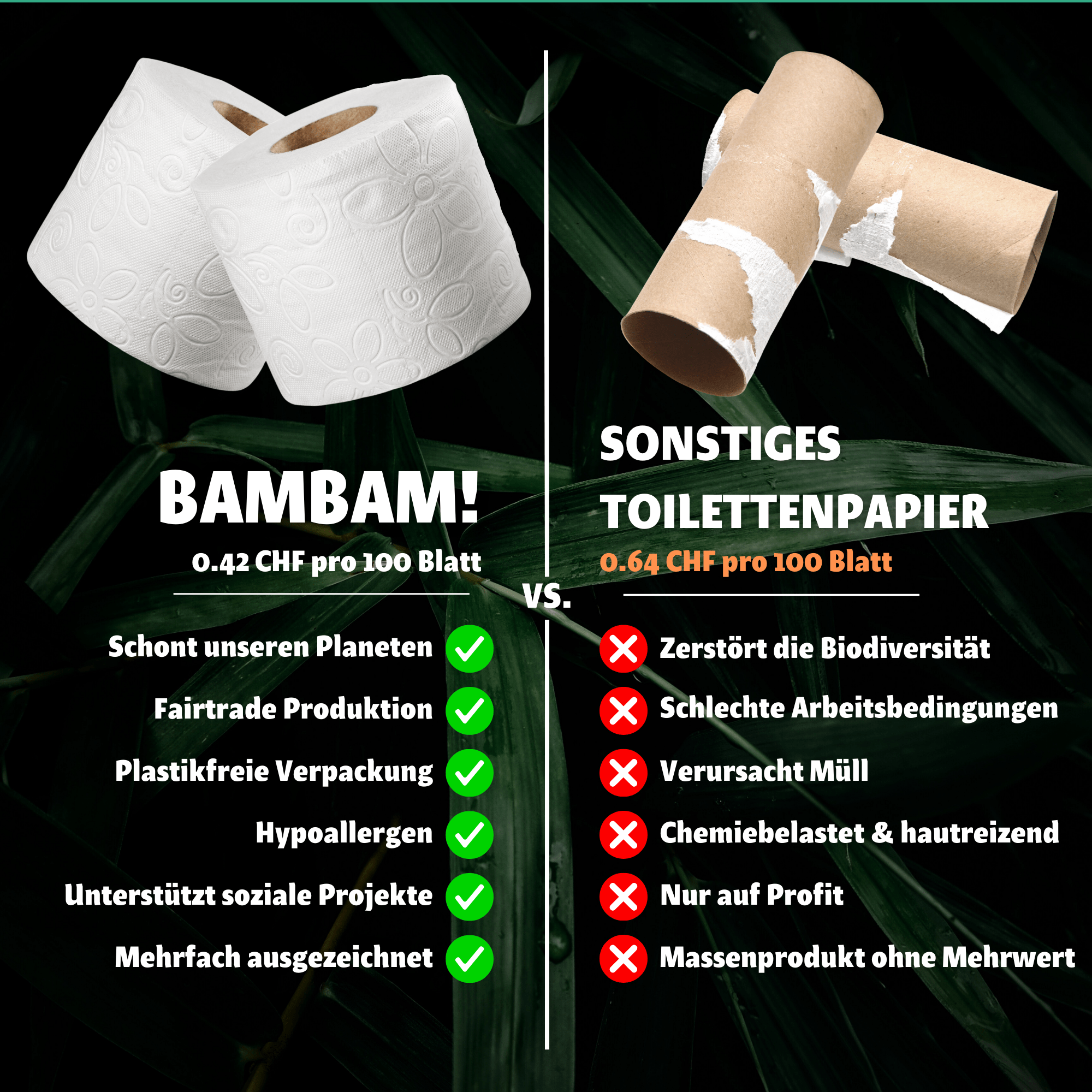 BamBam! Dein Bambus Toilettenpapier