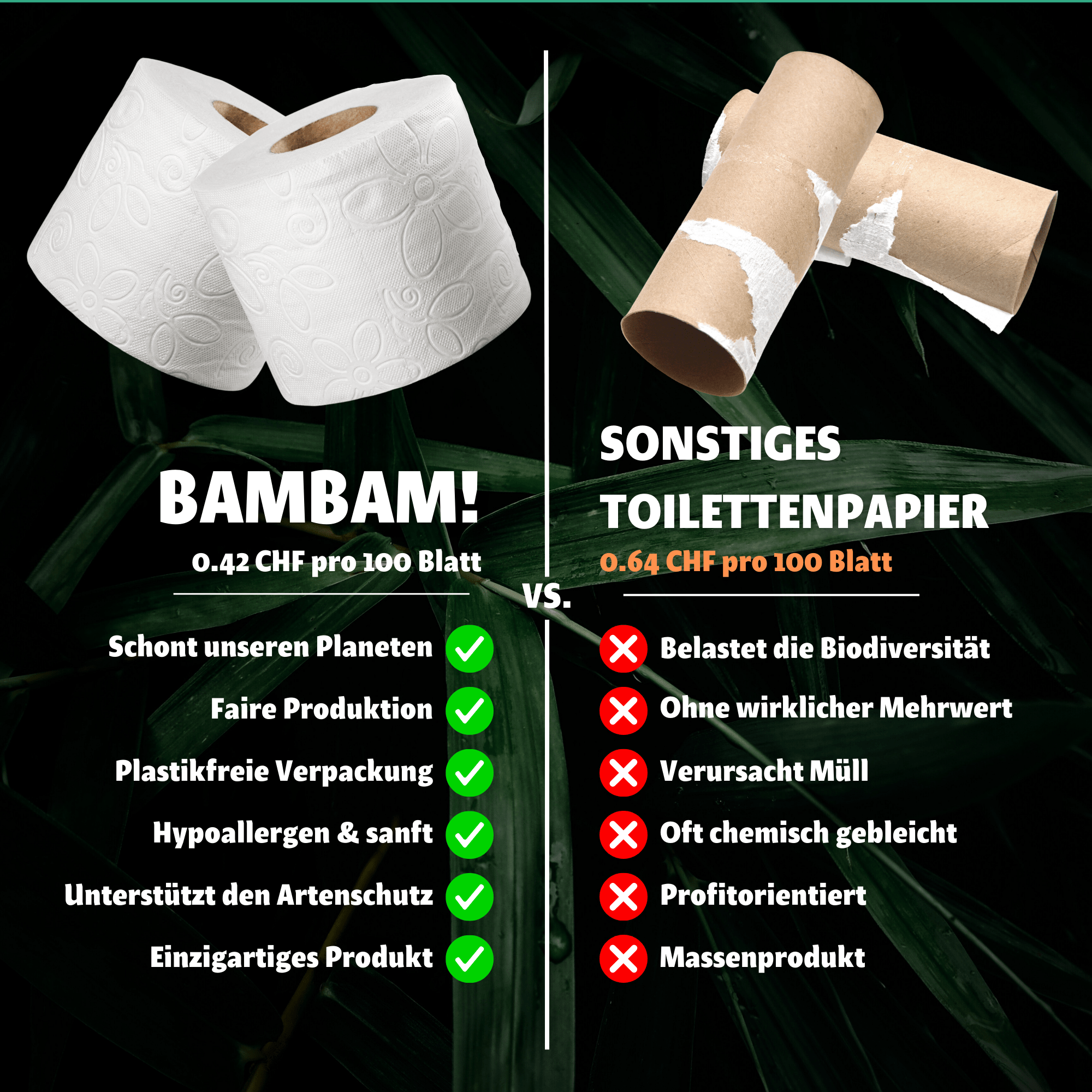 BamBam! Dein Bambus Toilettenpapier