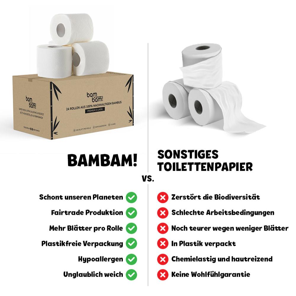 BamBam! 100% Bambus WC Papier aus nachhaltiger Produktion