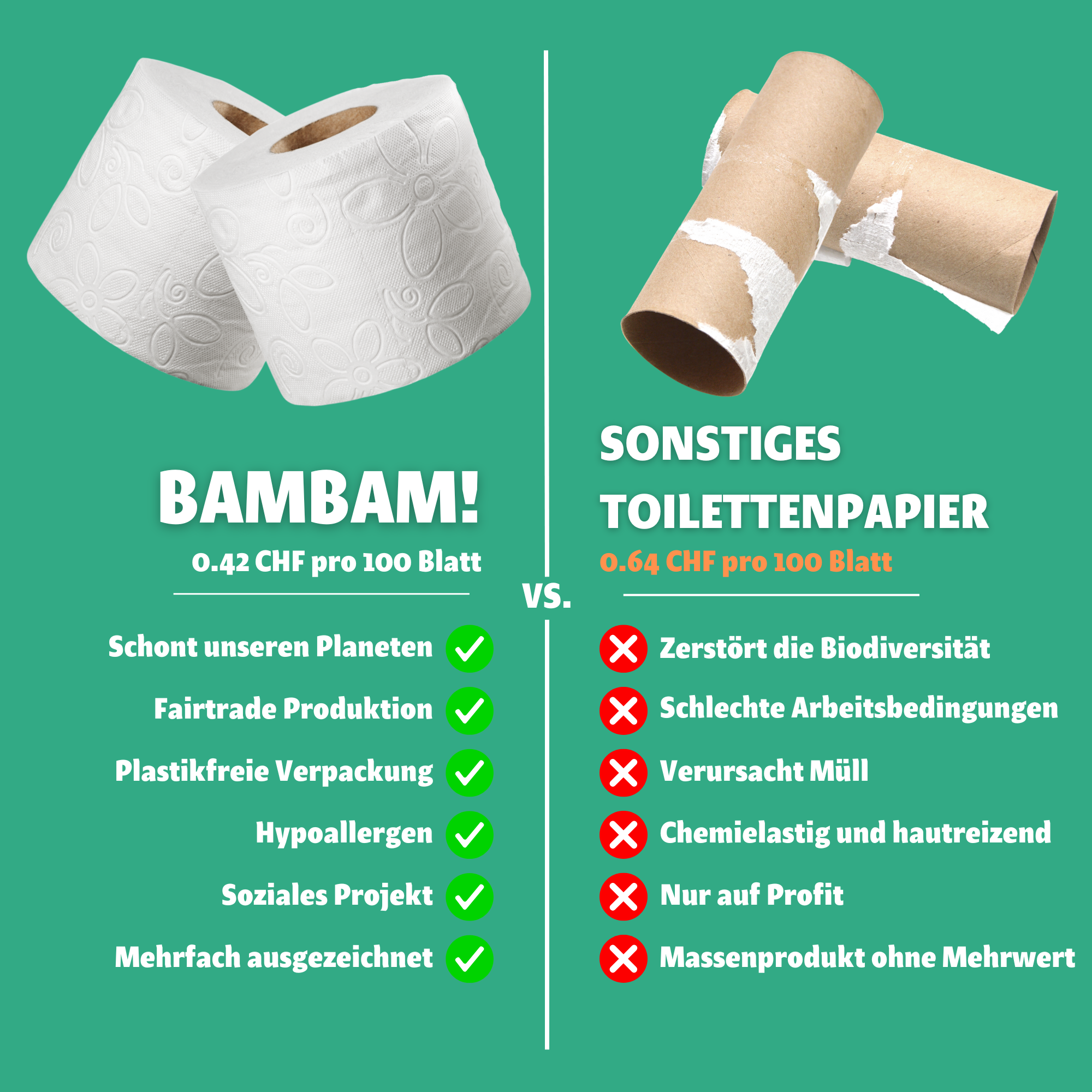 BamBam! im Abonnement